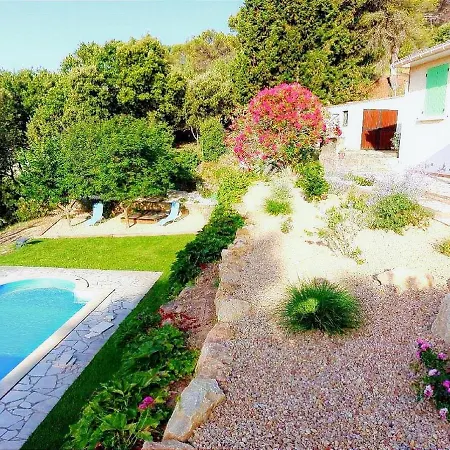 In Saint-nazaire With Private Pool *
